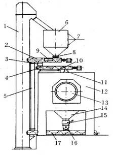 ���D�Gι�������ƹ�ˇ���gʾ��D