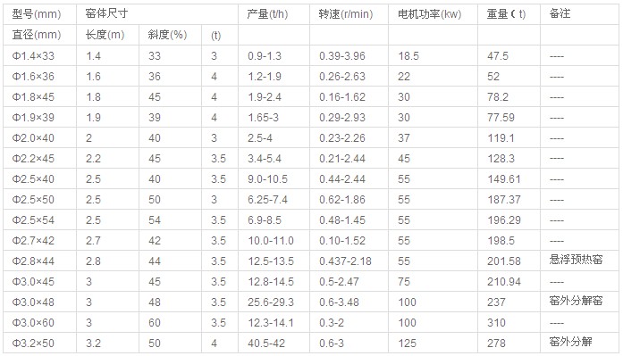 ���D�G���g����(sh��)��