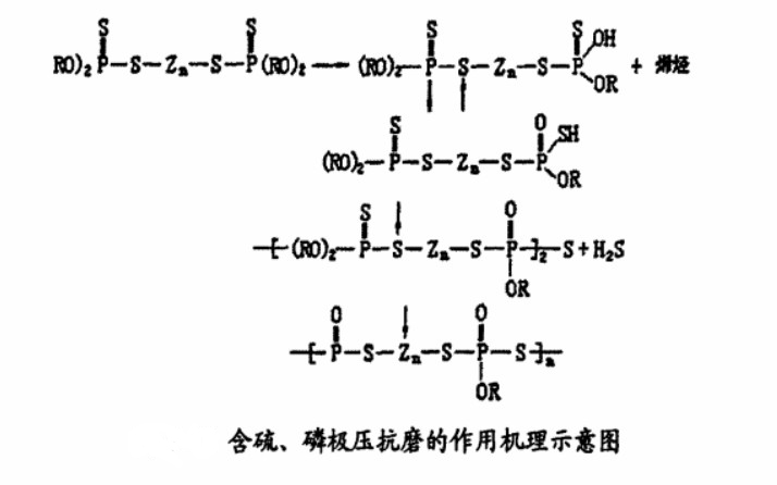 ��ĥ�C(j��)����ĥ�C(j��)��