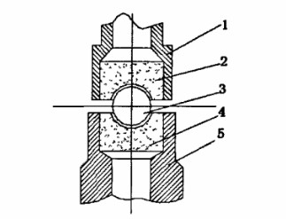 球磨機(jī)電表寶石軸結(jié)構(gòu)