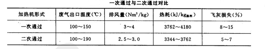 ���D(zhu��n)�G���w�ɴν�(j��ng)�^�όӵČ���