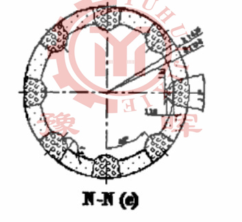 ���D(zhu��n)�G�����џ��Y(ji��)��(g��u)