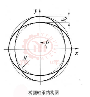 �E�A�S�Y(ji��)��(g��u)