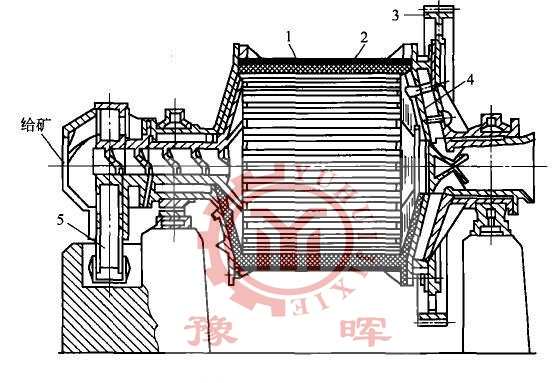 ��ĥ�C�Y(ji��)��(g��u)