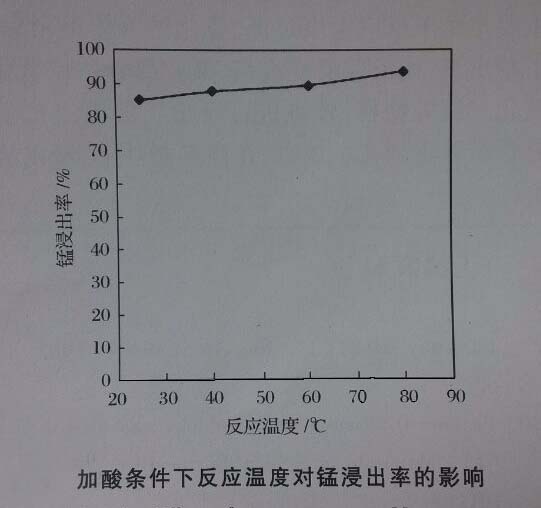 �ضȌ��i������Ӱ�