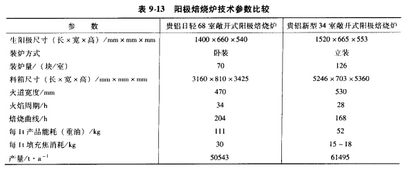 ꖱ����t���g(sh��)����(sh��)���^