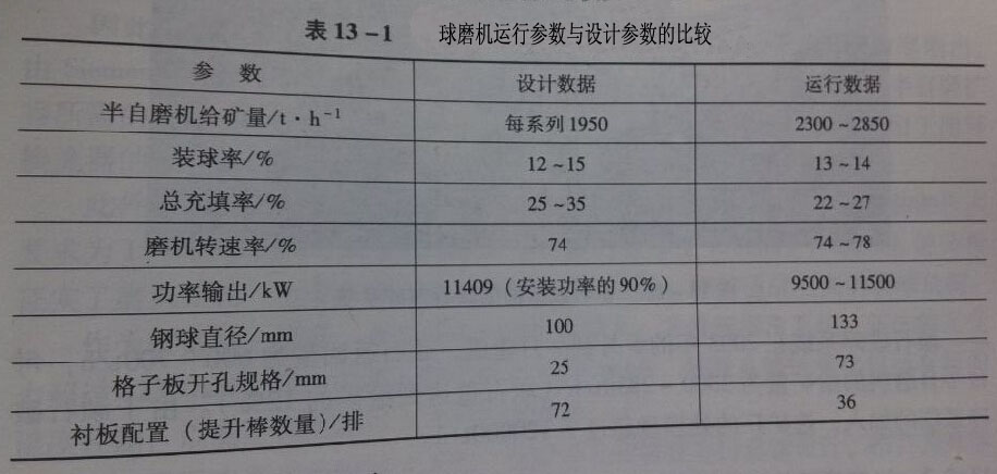 ��ĥ�C(j��)�\(y��n)�Ѕ���(sh��)�c���H����(sh��)����