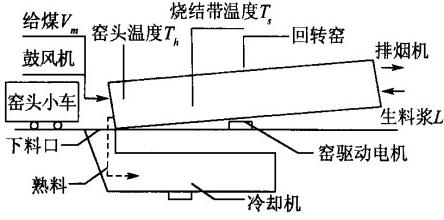 ���D(zhu��n)�G�џ��^(gu��)��