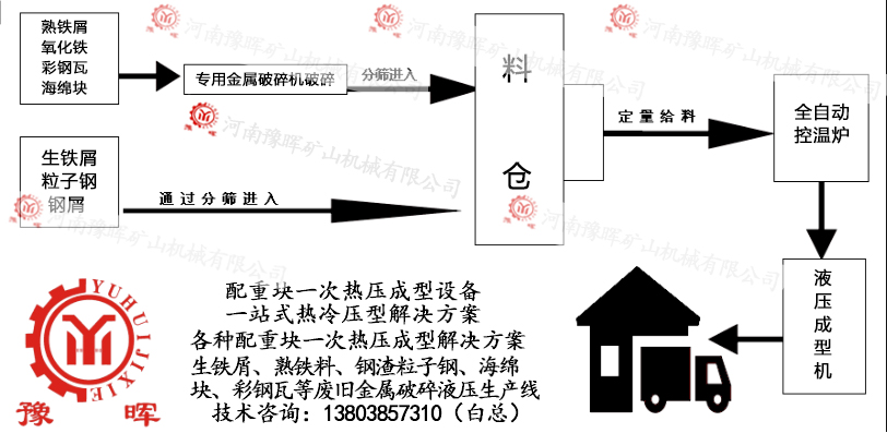 ������؉K�ቺ���͹�ˇ